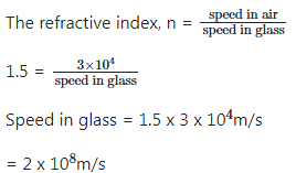 JAMB Physics Previous Year Questions: 2020 | Physics for JAMB