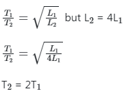 JAMB Physics Previous Year Questions: 2020 | Physics for JAMB