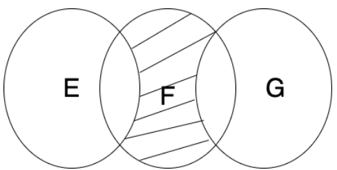 JAMB Mathematics Previous Year Questions: 2022 | Mathematics for JAMB