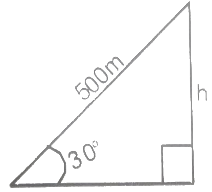 JAMB Mathematics Previous Year Questions: 2020 | Mathematics for JAMB
