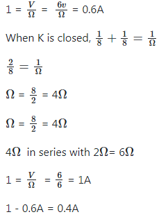 JAMB Physics Previous Year Questions: 2020 | Physics for JAMB