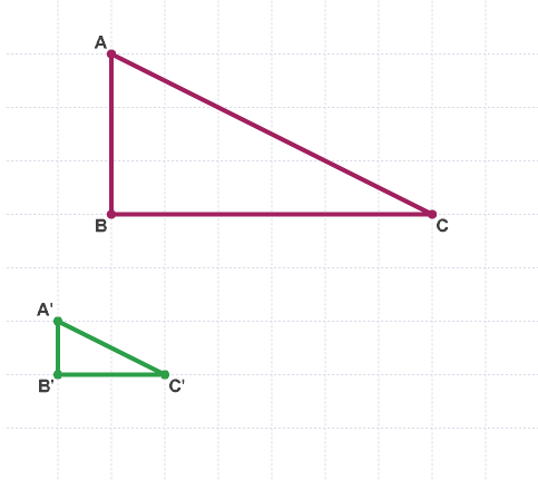 Notes: Enlargement | Graphs for MAT