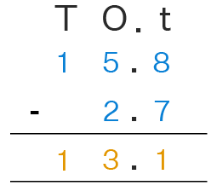 Decimals and Operations | Mathematics for Grade 10