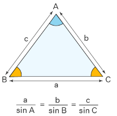 Sine Rule | Mathematics for Grade 10