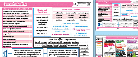 What is Persuasive Writing? - English Language for Grade 10 PDF Download