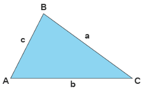 Cosine Rule | Mathematics for Grade 10