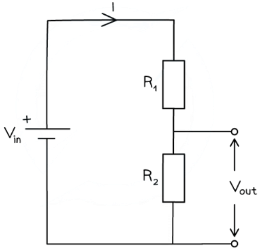 Potential Dividers - Physics for Grade 12 PDF Download