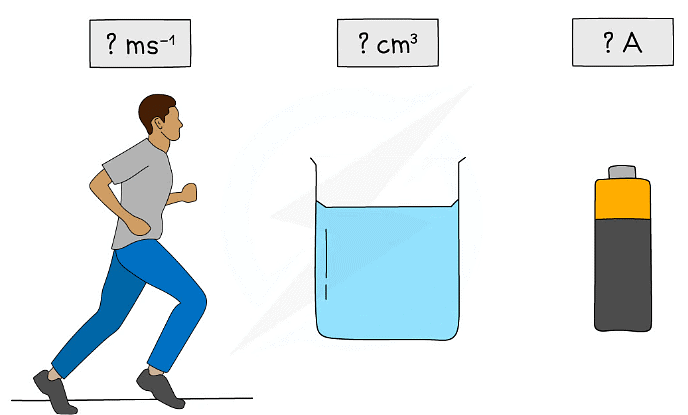 Physical Quantities And Units Physics For Grade 12 Physical Quantities And Units Physics For Grade 12