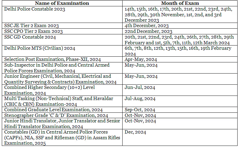 SSC Calendar 2024-2025 - SSC CGL PDF Download