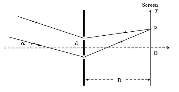 Latest AD01 Exam Review