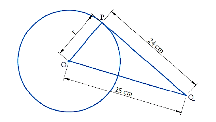 Circles Class 10 Notes Maths Chapter 10