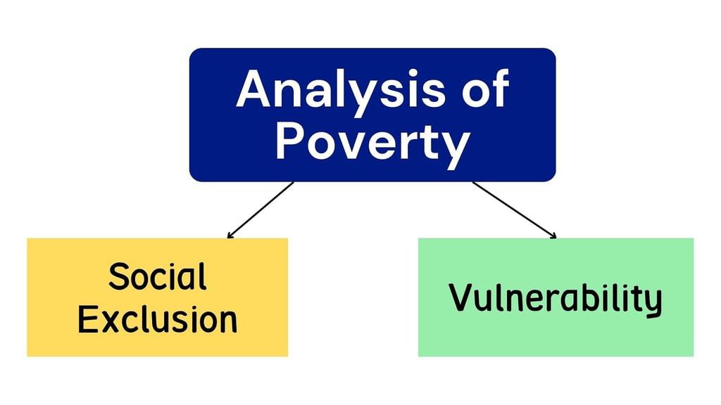 Analysis of Poverty