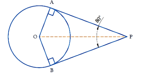 Circles Class 10 Notes Maths Chapter 10