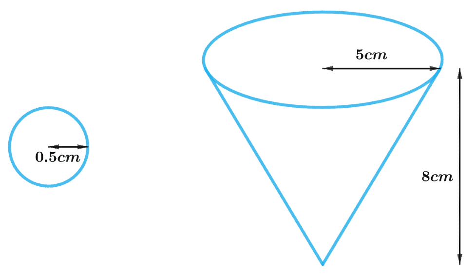 Surface Area and Volumes Class 10 Notes Maths Chapter 12