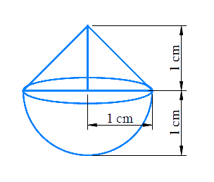 Surface Area and Volumes Class 10 Notes Maths Chapter 12