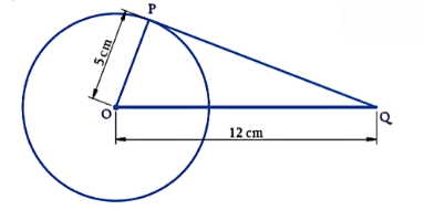 Circles Class 10 Notes Maths Chapter 10