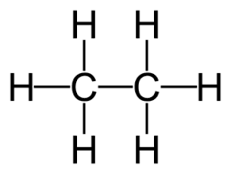 Carbon and Its Compounds Class 10 Notes Science Chapter 4 Free PDF