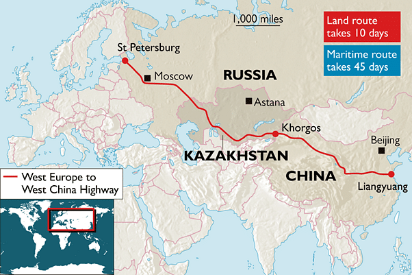 Modern Silk Road