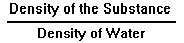 Physics General Notes | Study Science & Technology for UPSC CSE - UPSC