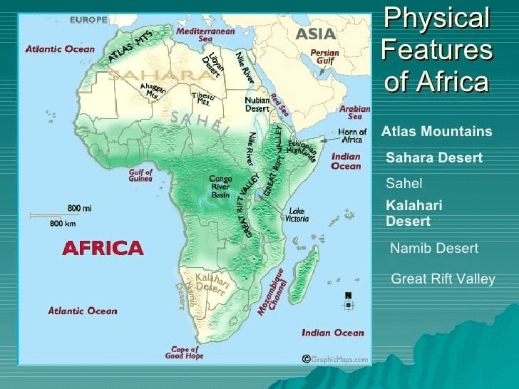 Geography of Africa- 1 - Famous Books for UPSC Exam (Summary and Tests ...