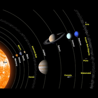 Chapter 1: The Earth in The Solar System - UPSC PDF Download