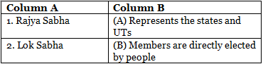 Laxmikanth MCQs: Parliament - Indian Polity For UPSC CSE PDF Download