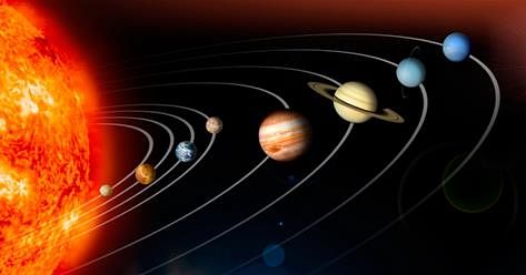 Arrangement of Planets in The Solar System