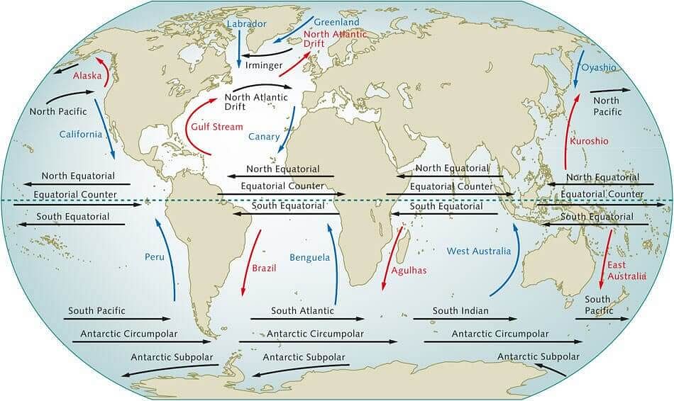 Ocean Current and types of Currents | Geography for UPSC CSE