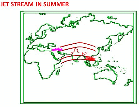 Jet Stream क्या हैं? इसके प्रकार, विशेषताएं और प्रभाव - UPSC