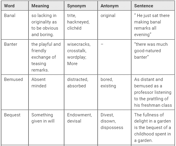 Download 500+ Synonyms and Antonyms PDF List with Words, Meanings