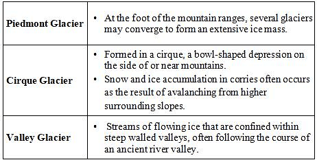 Steep Meaning In Hindi - हिंदी अर्थ