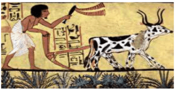 Indus Valley Civilisation Part - 3 - Notes | Study Additional Study Material for UPSC - UPSC Indus Valley Civilisation Part - 3 - Notes | Study Additional Study Material for UPSC - UPSC