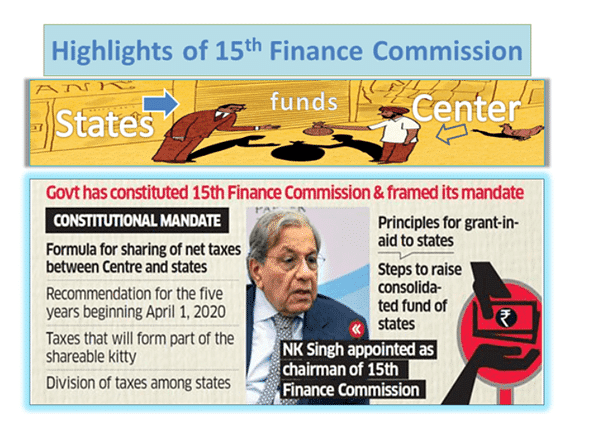 Finance Commission - 2 | Indian Polity for UPSC CSE