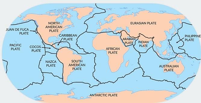 Plate Tectonics Theory - Geography for UPSC CSE PDF Download