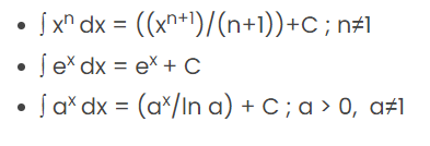 Integral Calculus and Differential Equations | Mathematics for NDA