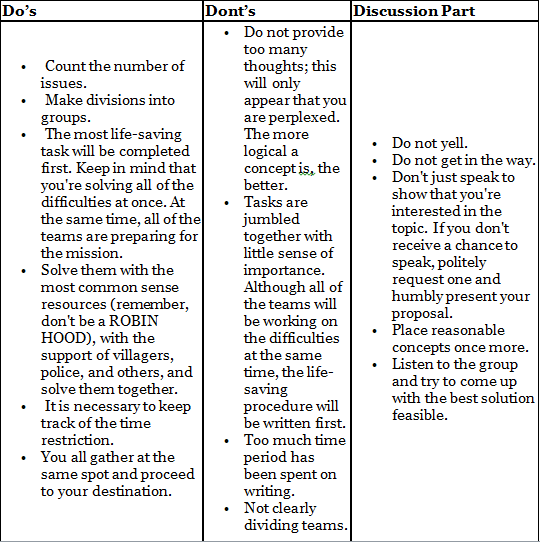 Tips on How to do Well in Group Planning Exercise GPE Preparation