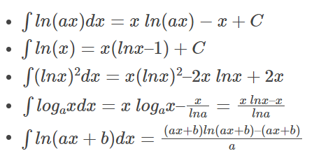 Integral Calculus and Differential Equations | Mathematics for NDA