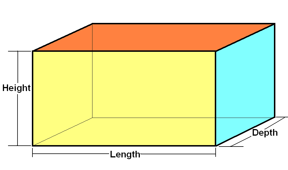 Cuboid - Simple English Wikipedia, the free encyclopedia