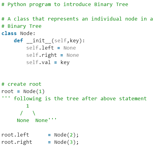 Binary Tree | Programming and Data Structures - Computer Science Engineering (CSE)
