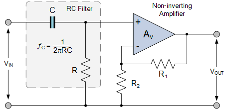 Sallen Key Filter | Analog and Digital Electronics - Electrical Engineering (EE)