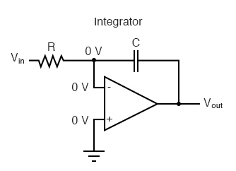 Differentiator and Integrator Circuits | Analog and Digital Electronics - Electrical Engineering (EE)