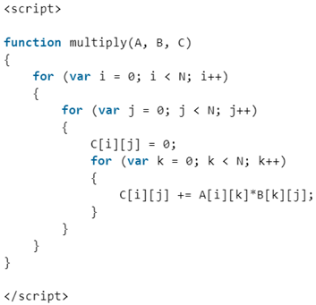 Strassen’s Matrix Multiplication | Algorithms - Computer Science ...
