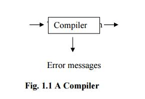 Introduction To Compiling Compilers - Lexical Analysis, Computer ...