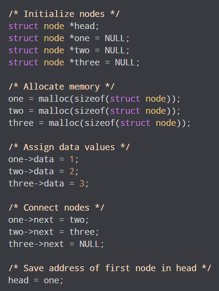 Types of Linked Lists | Programming and Data Structures - Computer Science Engineering (CSE)