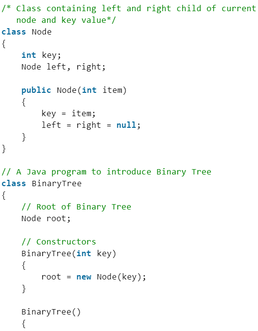 Binary Tree | Programming and Data Structures - Computer Science Engineering (CSE)