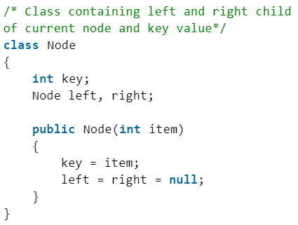 Binary Tree | Programming and Data Structures - Computer Science Engineering (CSE)