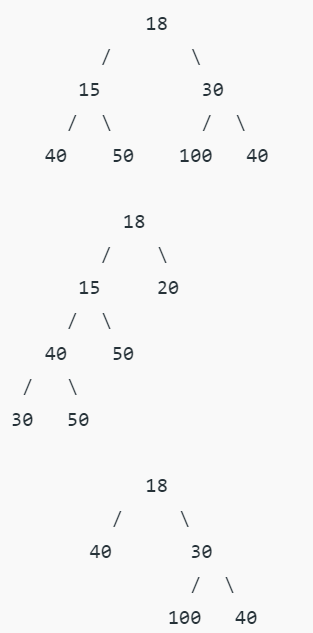 Types of Binary Trees - Programming and Data Structures - Computer ... image.