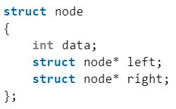 Binary Tree | Programming and Data Structures - Computer Science Engineering (CSE)