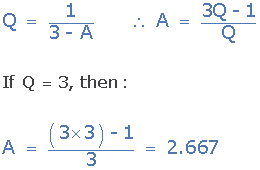 Sallen Key Filter | Analog and Digital Electronics - Electrical Engineering (EE)