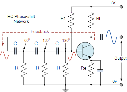 RC Phase Shift Oscillator | Analog and Digital Electronics - Electrical Engineering (EE)